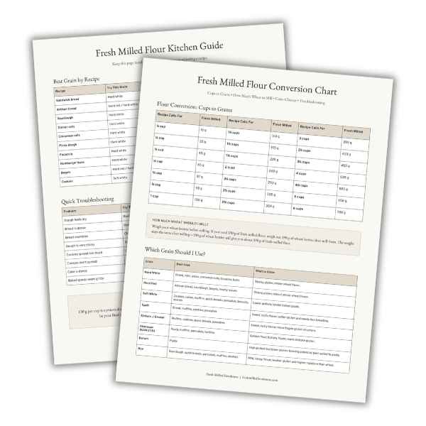 Free printable Fresh Milled Flour Conversion Chart and Kitchen Guide